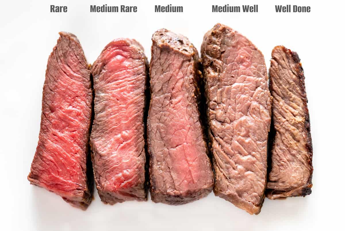 five pieces of steak laid out side by side to show degrees of doneness.