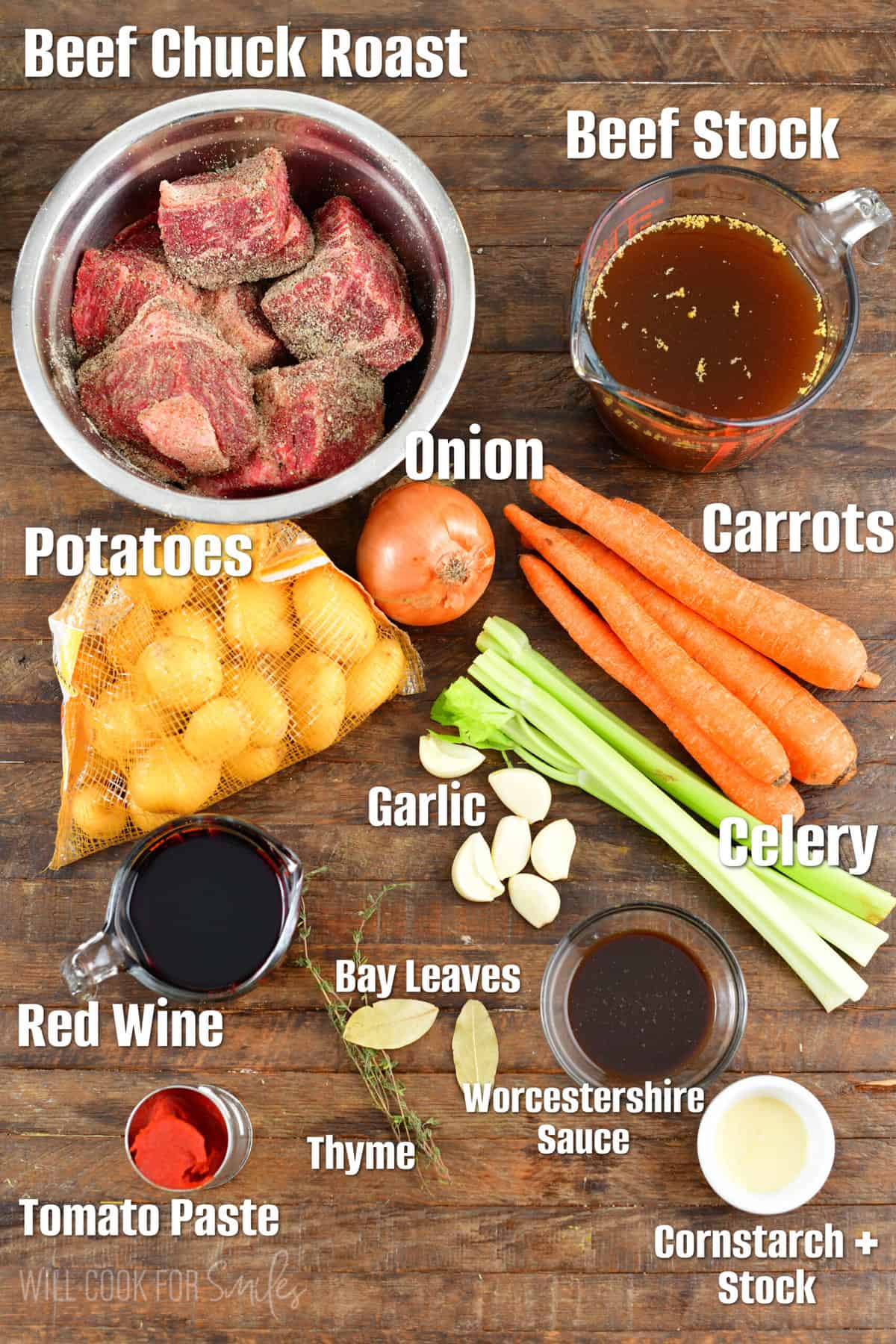 Labeled ingredients for pot roast on a wood surface.